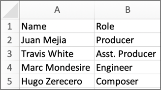 Basic data in a spreadsheet editor