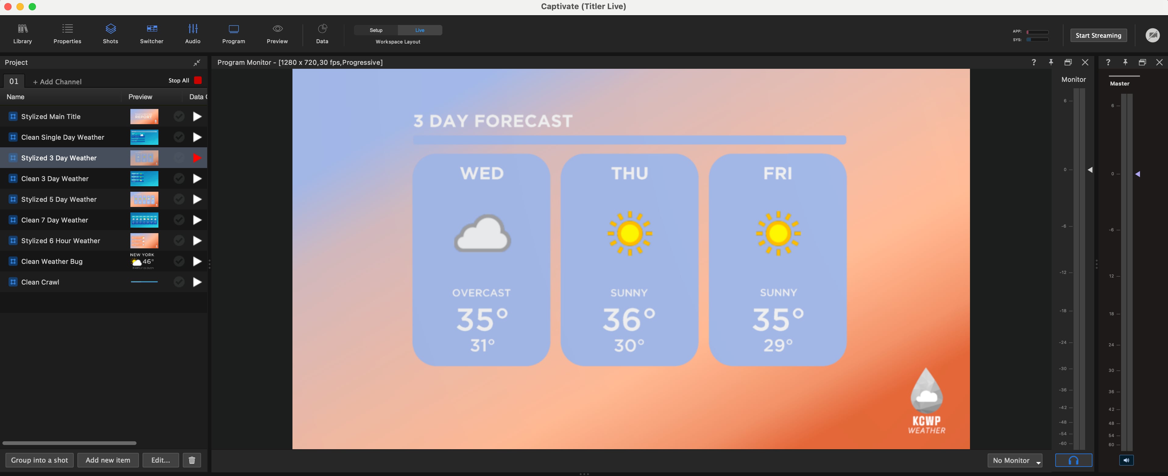 Daily forecast