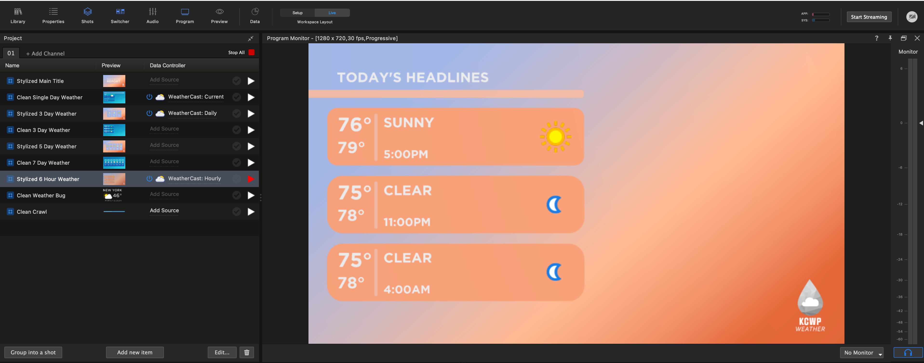 Hourly forecast
