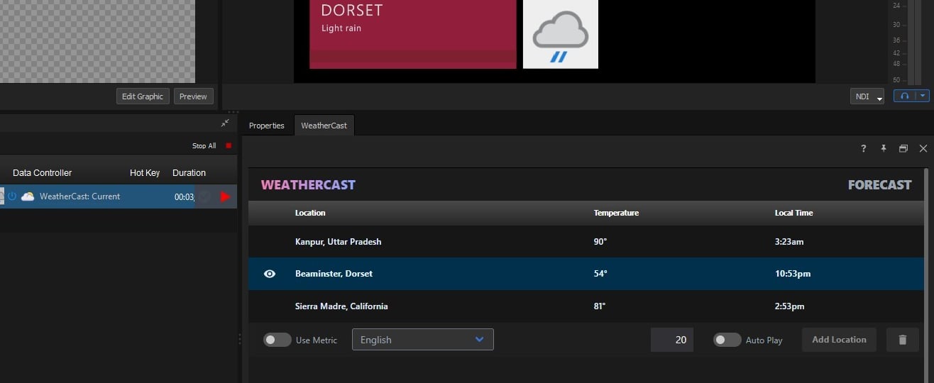 A configured WeatherCast Data Controller pushing live forecast data into the graphic