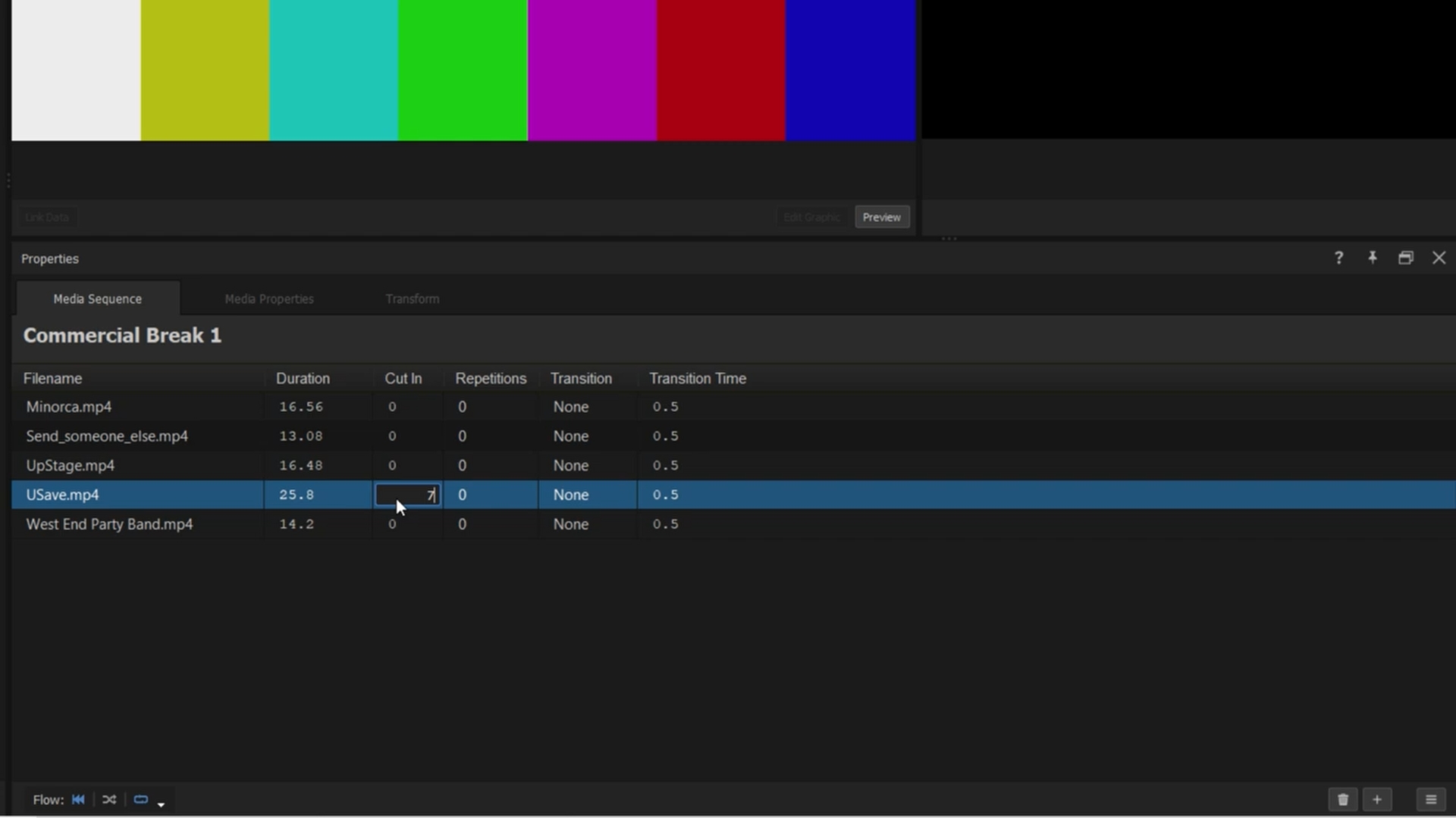 Set Cut In